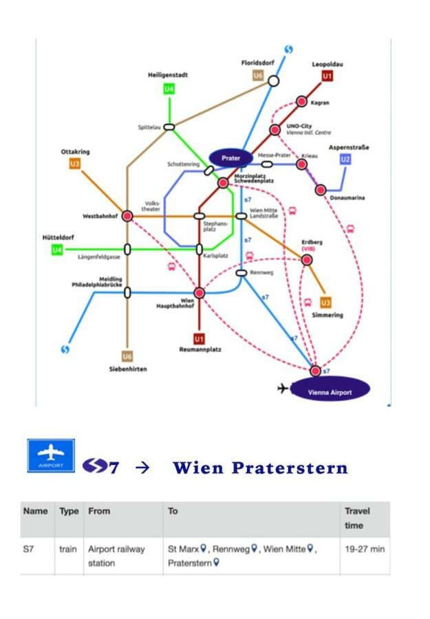 Charming Prater Wien